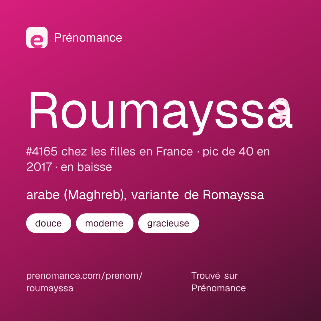 Carte de partage du prénom Roumayssa