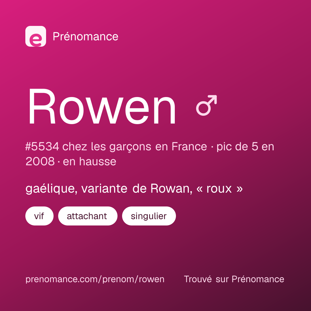 Carte de partage du prénom Rowen