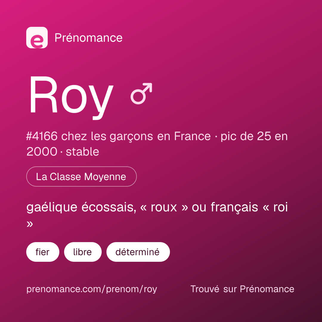 Carte de partage du prénom Roy