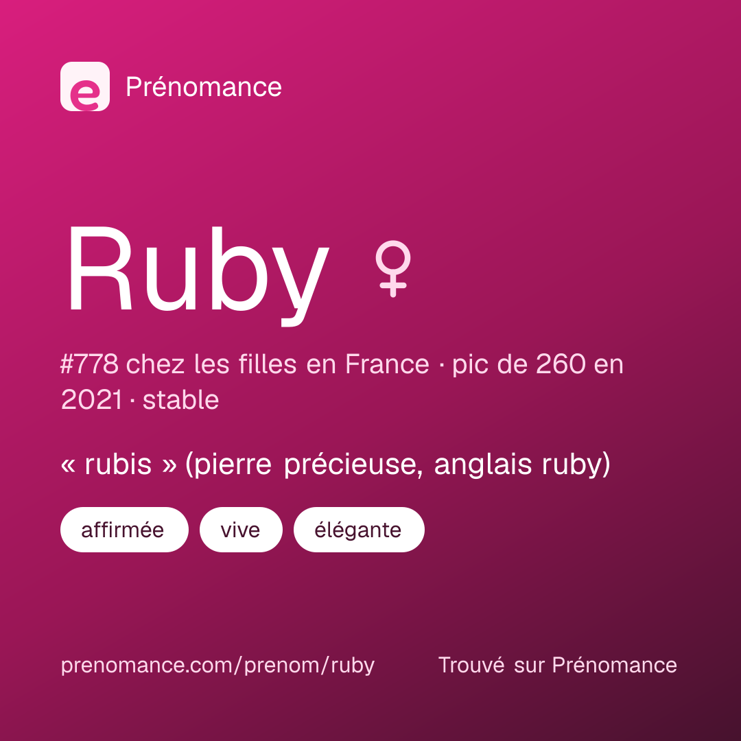 Carte de partage du prénom Ruby