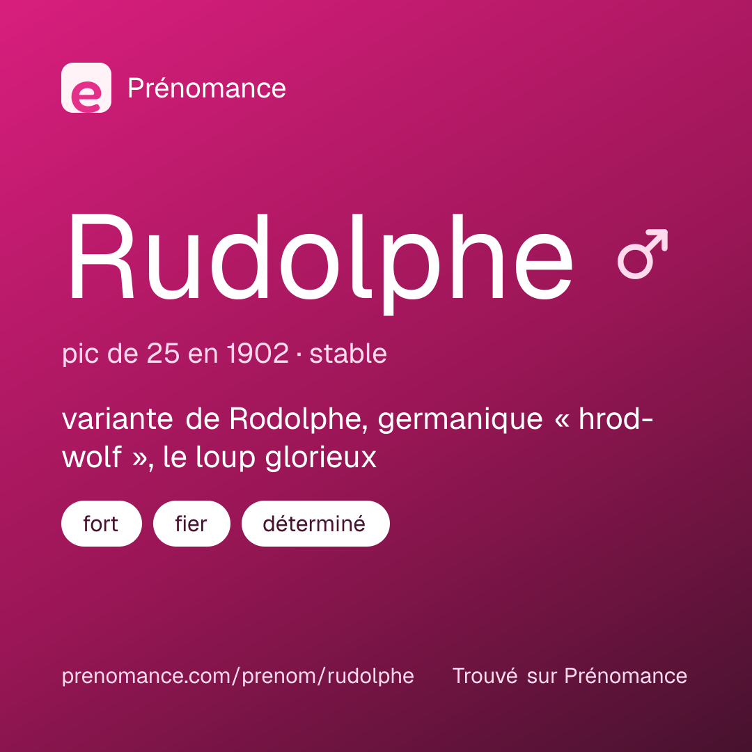 Carte de partage du prénom Rudolphe