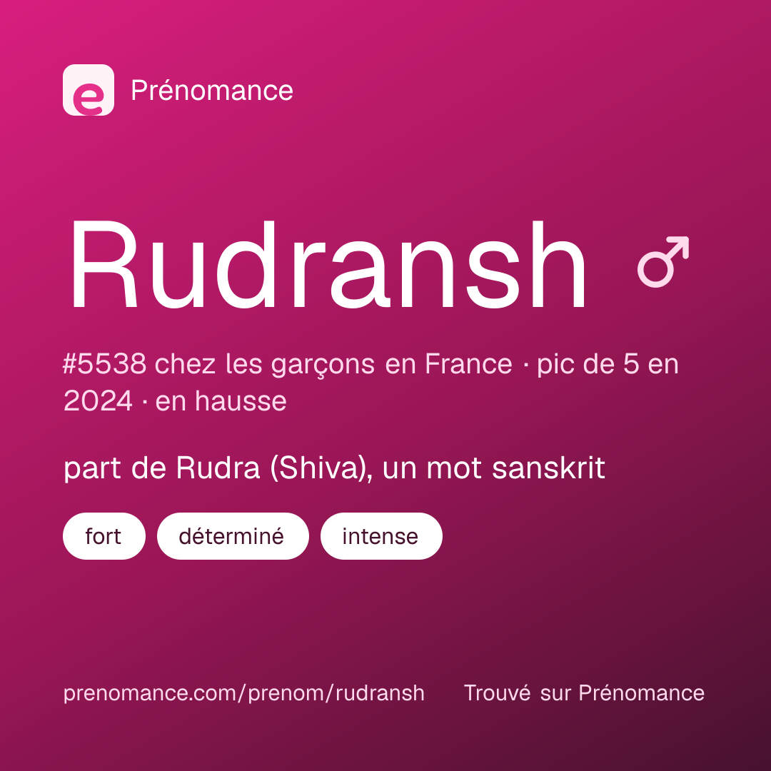 Carte de partage du prénom Rudransh