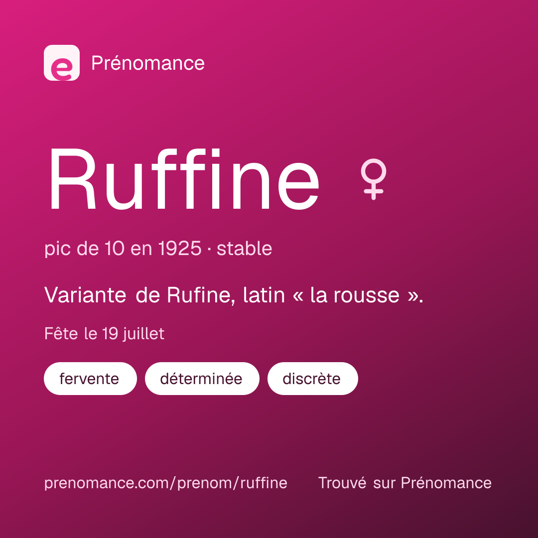 Carte de partage du prénom Ruffine