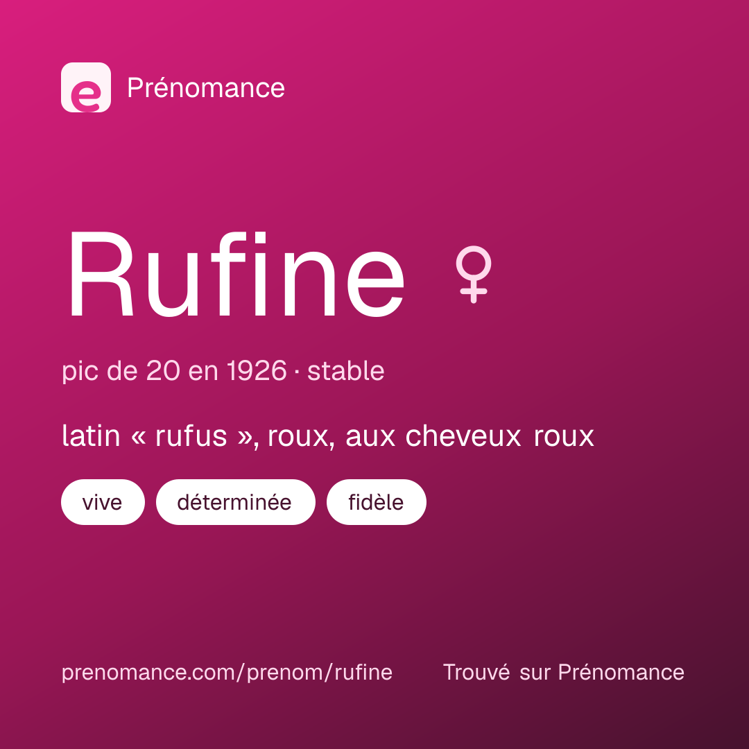 Carte de partage du prénom Rufine