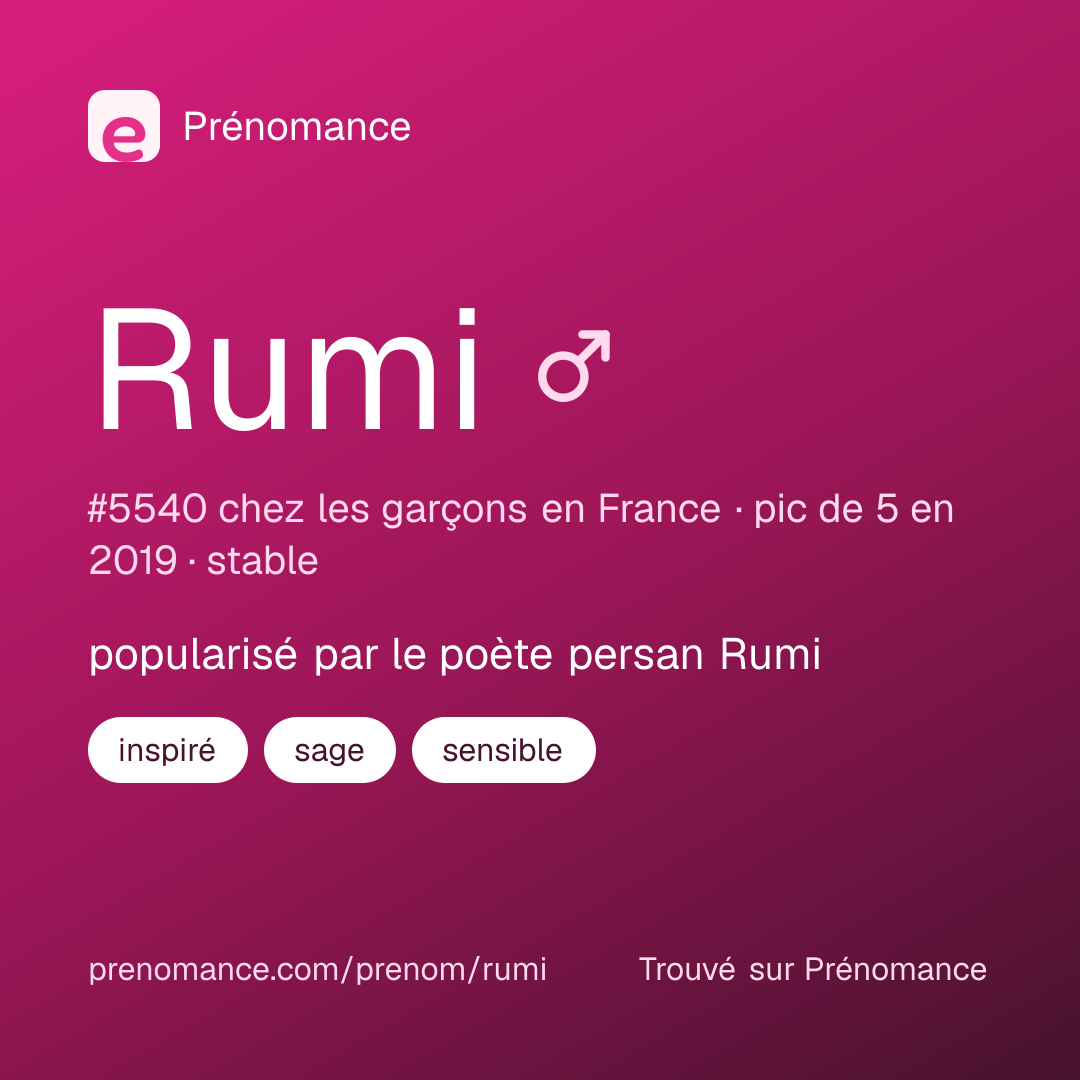 Carte de partage du prénom Rumi
