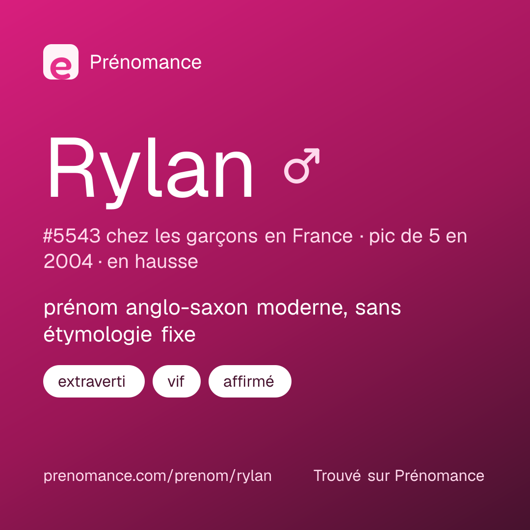 Carte de partage du prénom Rylan