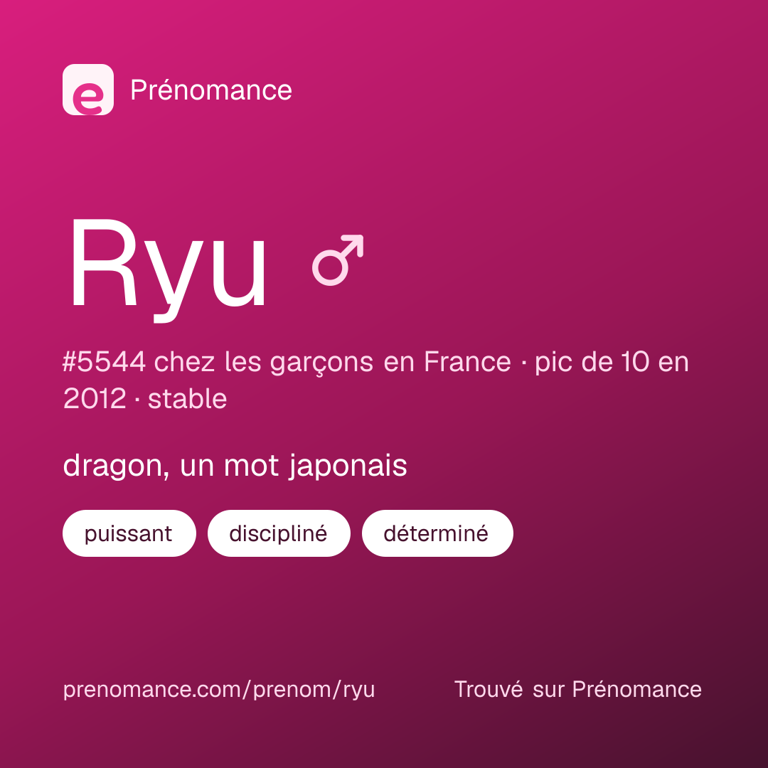 Carte de partage du prénom Ryu