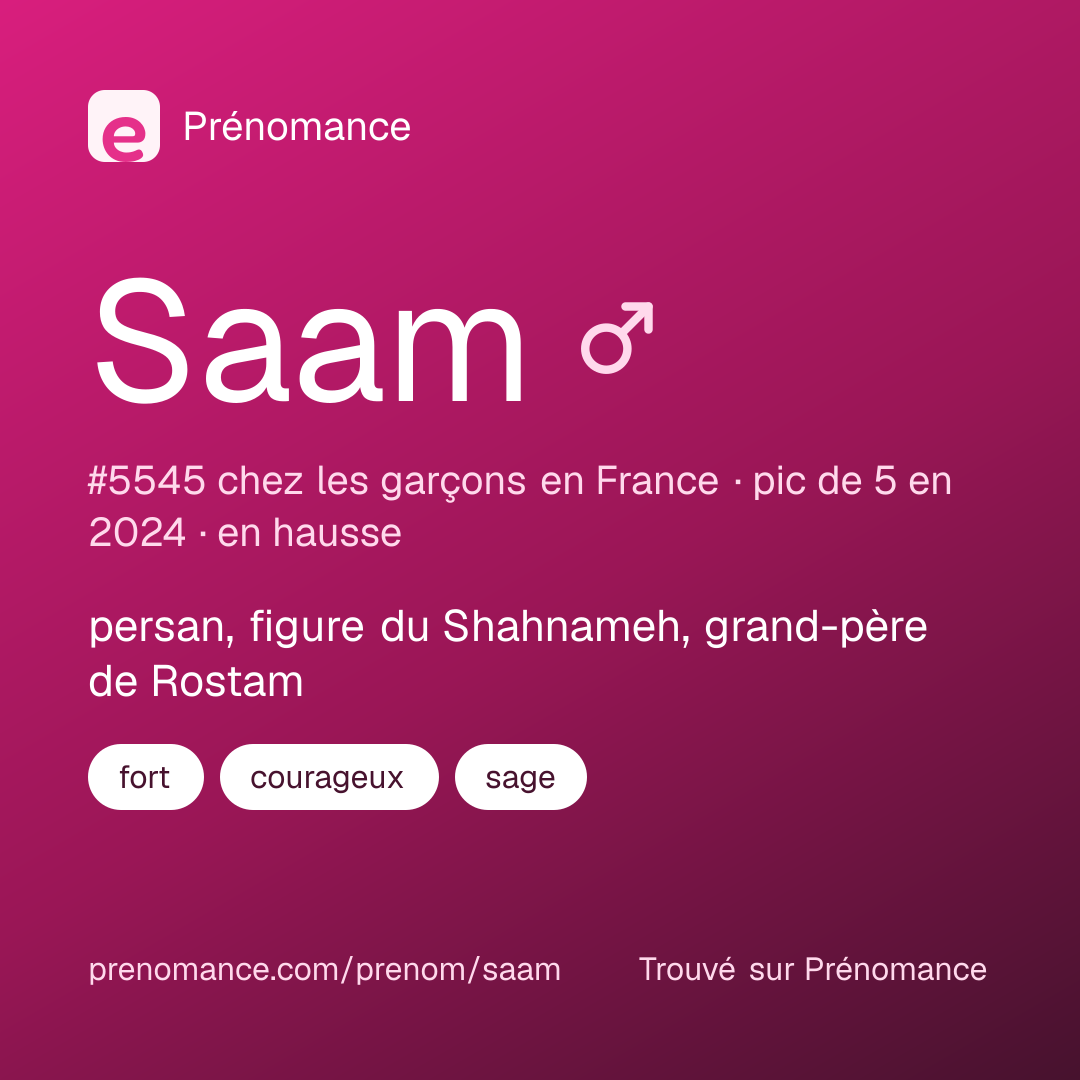 Carte de partage du prénom Saam