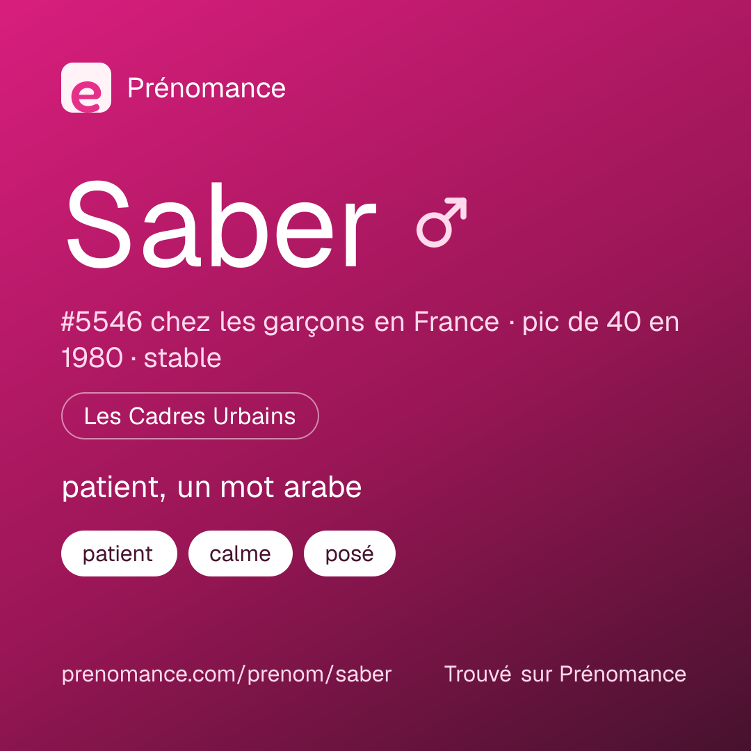 Carte de partage du prénom Saber
