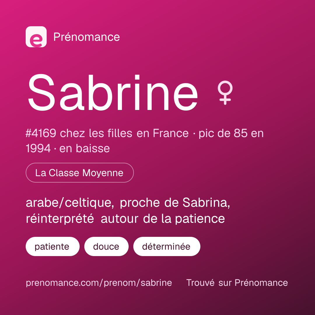 Carte de partage du prénom Sabrine