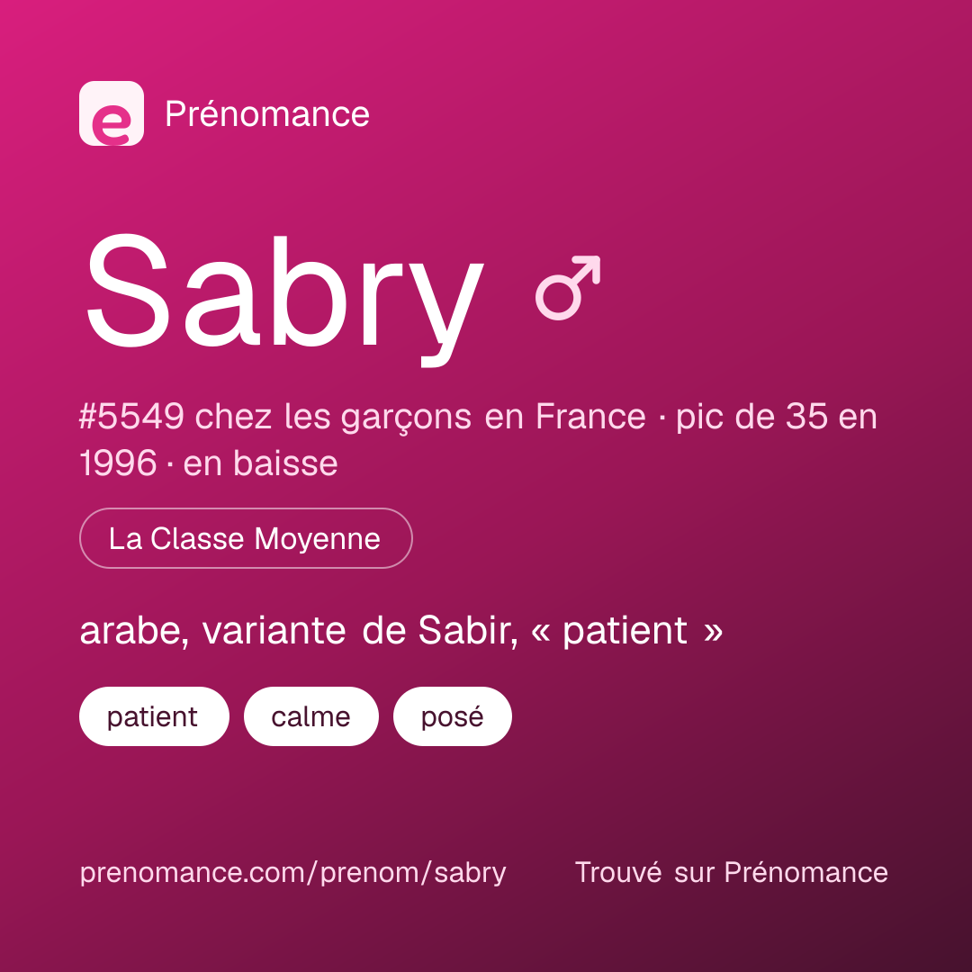 Carte de partage du prénom Sabry
