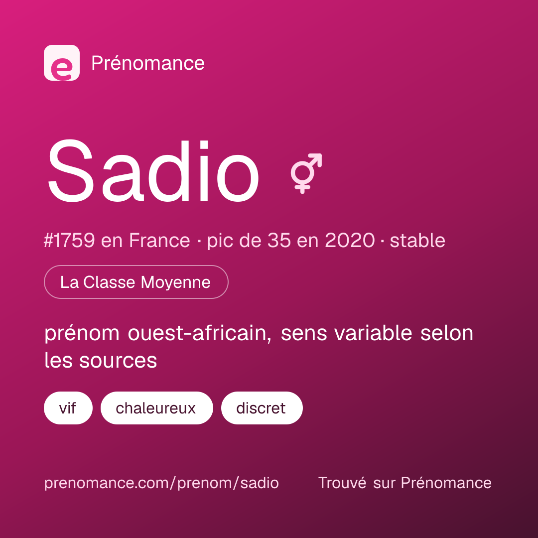 Carte de partage du prénom Sadio