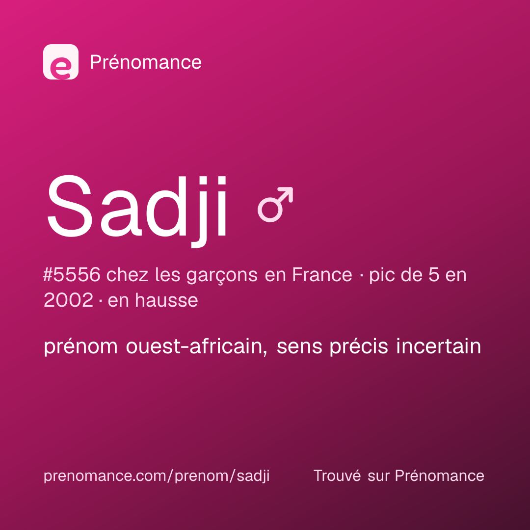 Carte de partage du prénom Sadji