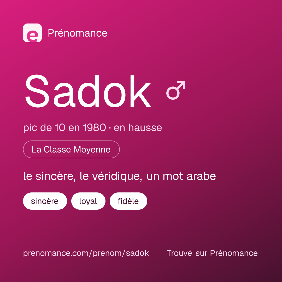 Carte de partage du prénom Sadok