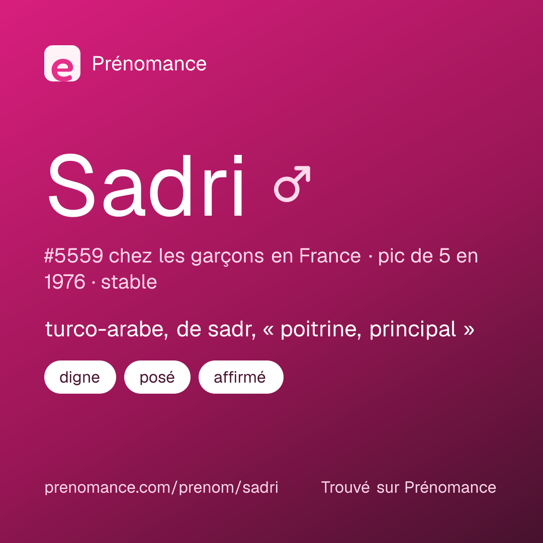 Carte de partage du prénom Sadri