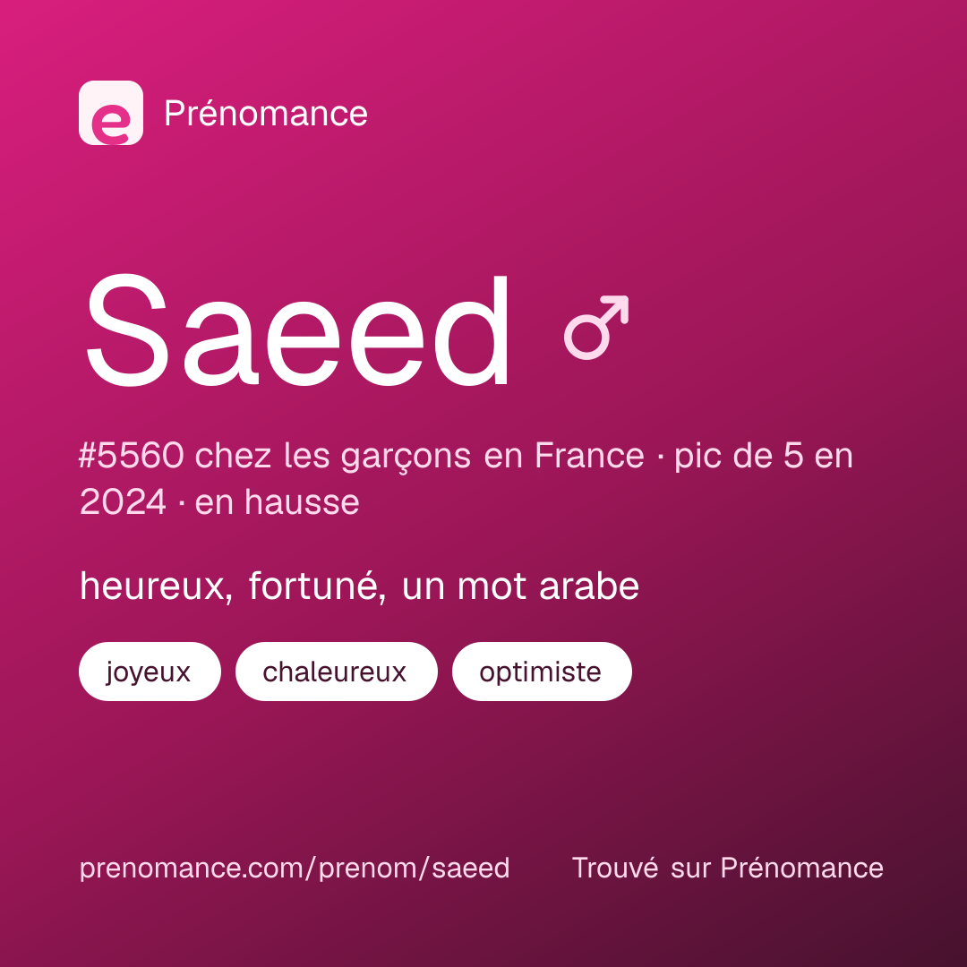 Carte de partage du prénom Saeed