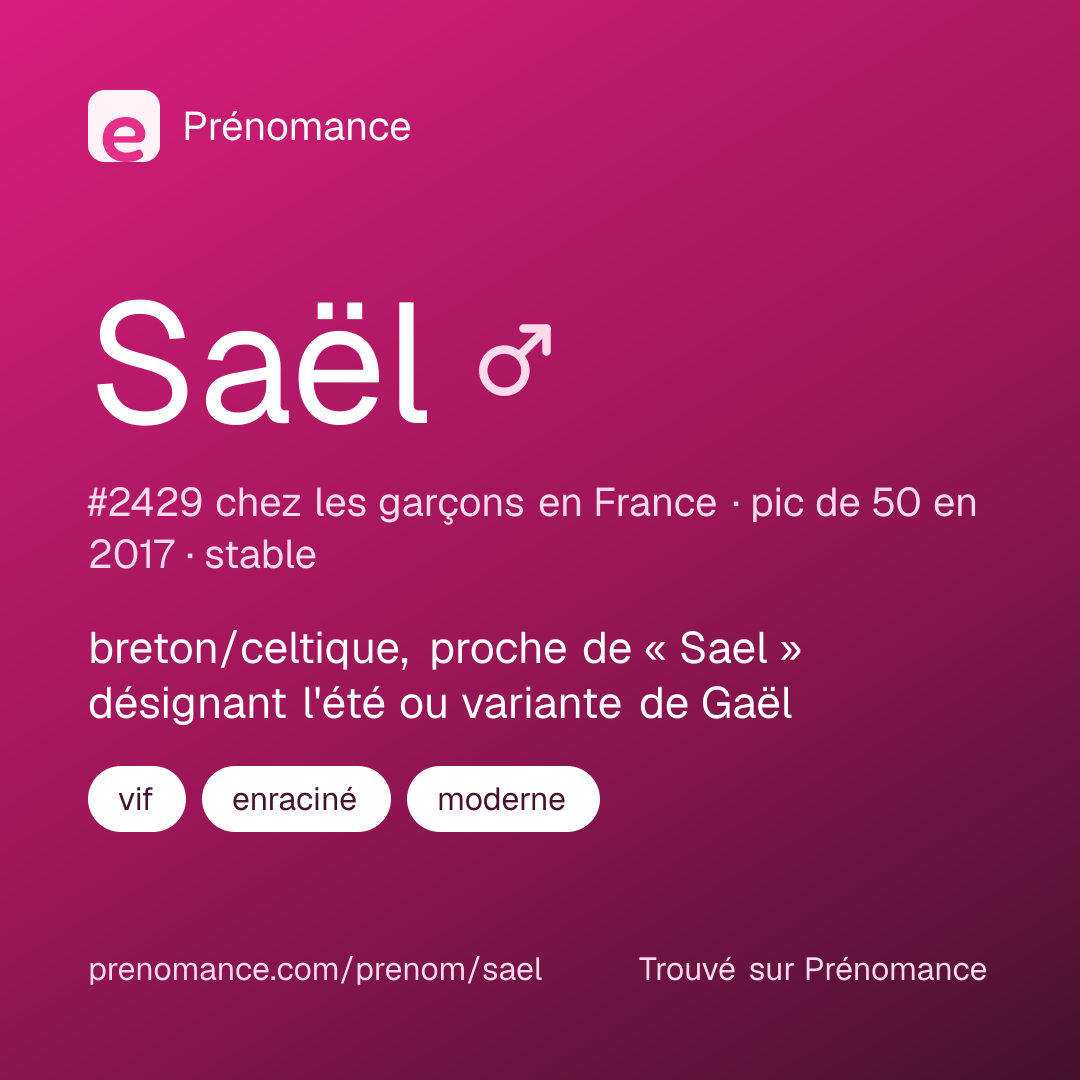 Carte de partage du prénom Saël