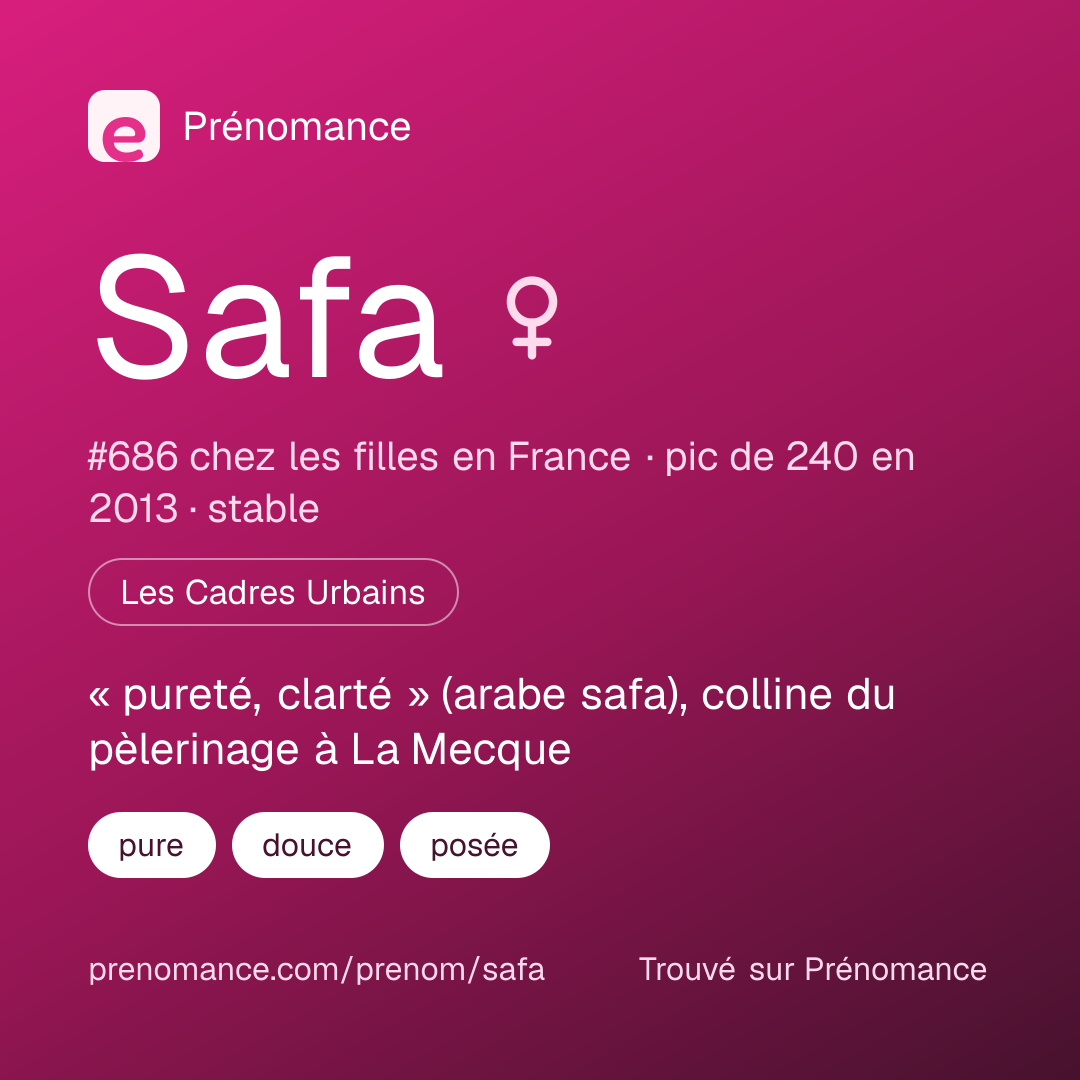 Carte de partage du prénom Safa