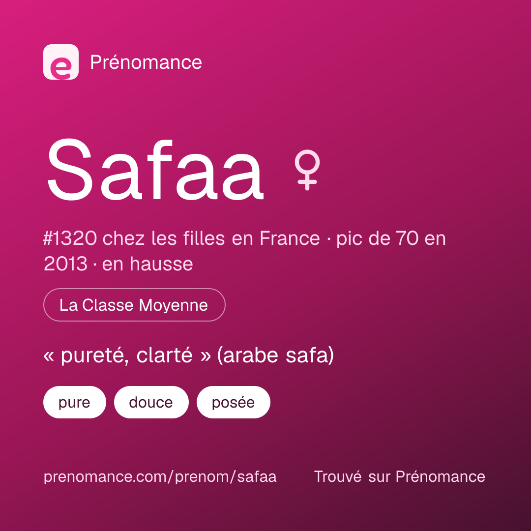 Carte de partage du prénom Safaa