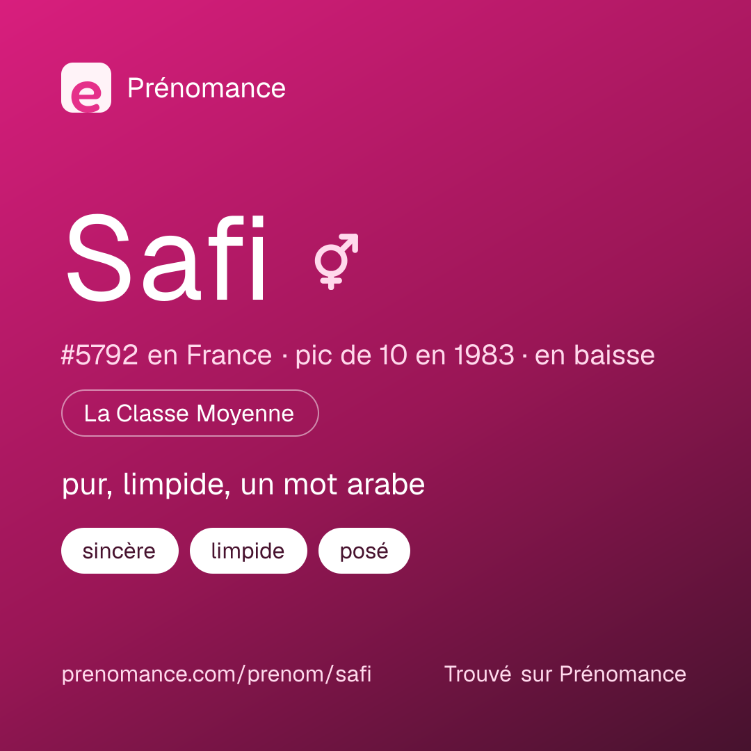 Carte de partage du prénom Safi