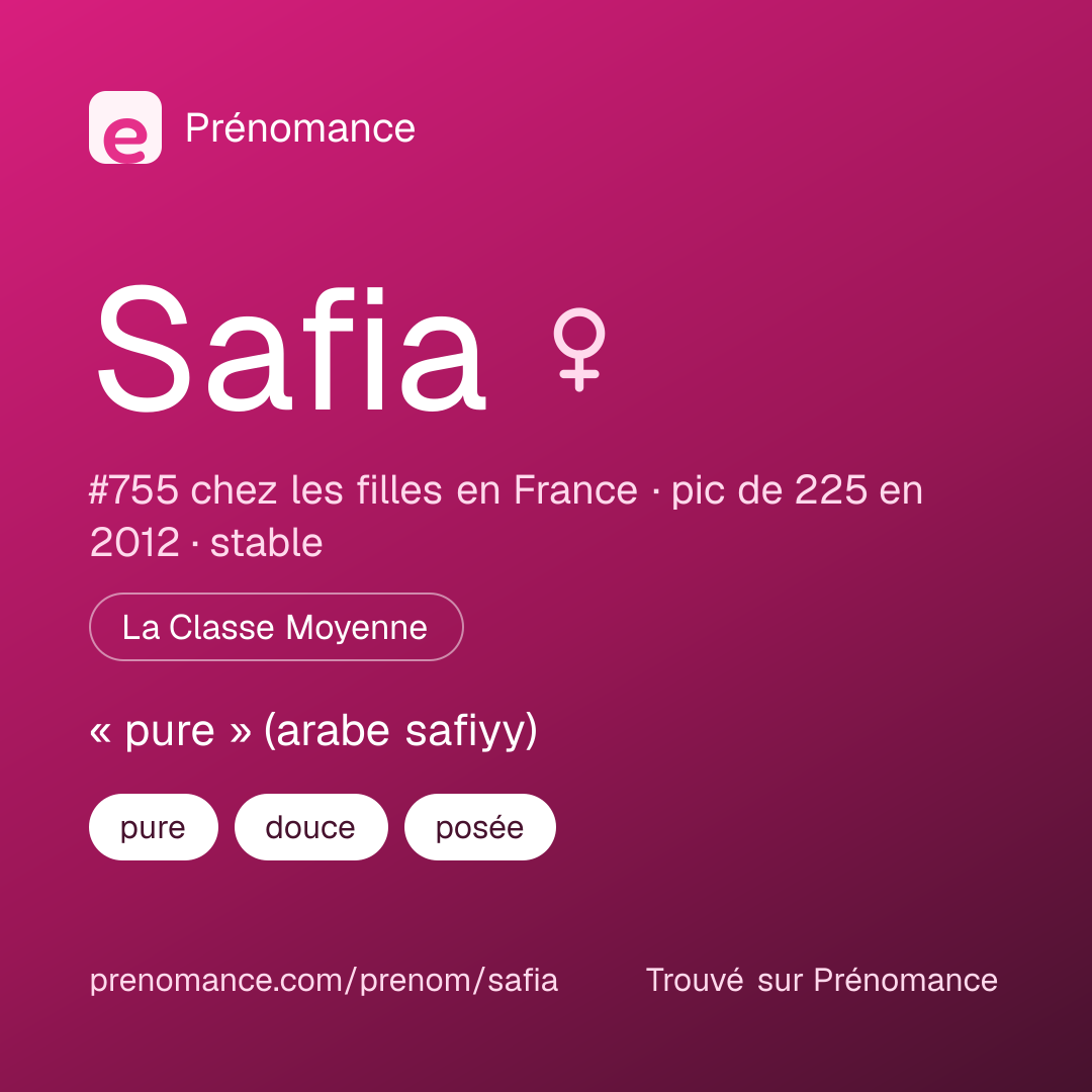 Carte de partage du prénom Safia