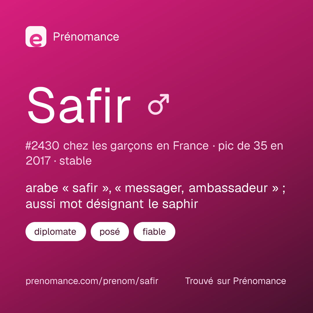 Carte de partage du prénom Safir