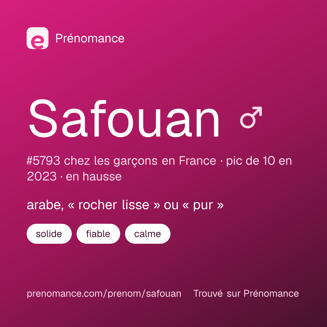 Carte de partage du prénom Safouan