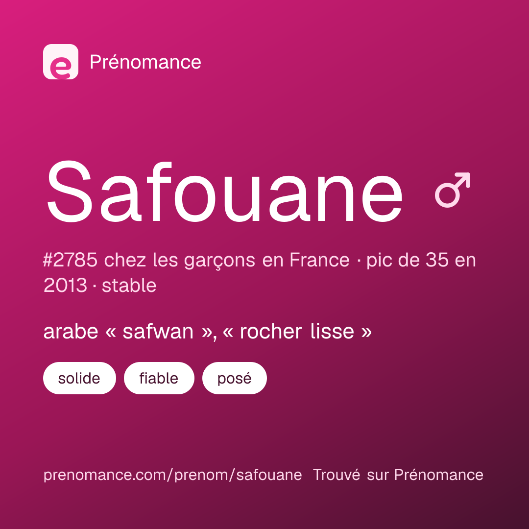 Carte de partage du prénom Safouane