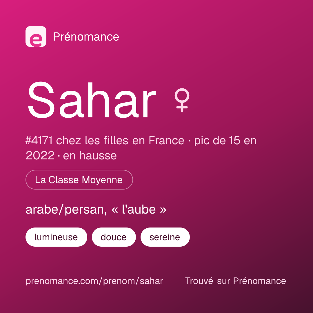 Carte de partage du prénom Sahar