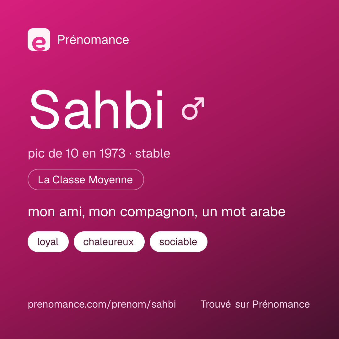Carte de partage du prénom Sahbi