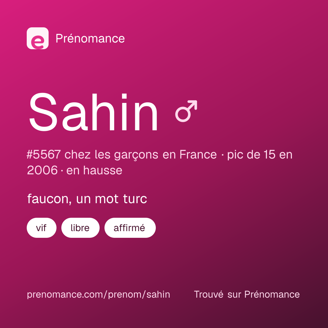 Carte de partage du prénom Sahin