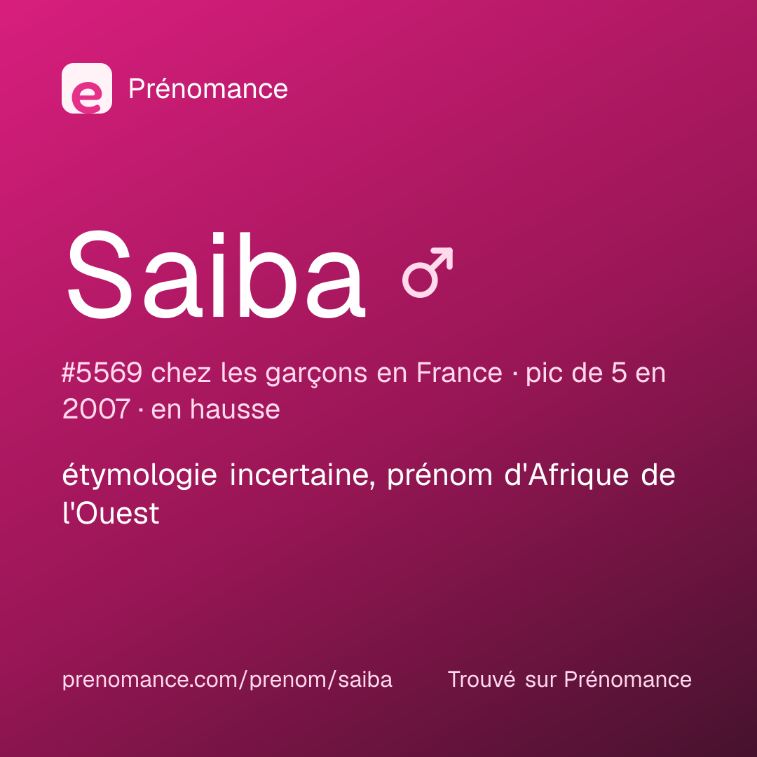 Carte de partage du prénom Saiba