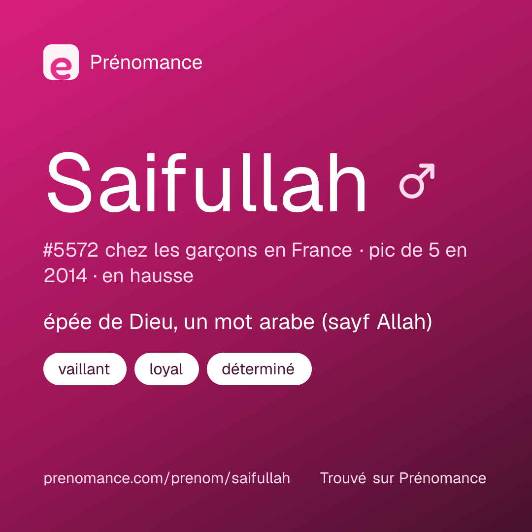 Carte de partage du prénom Saifullah