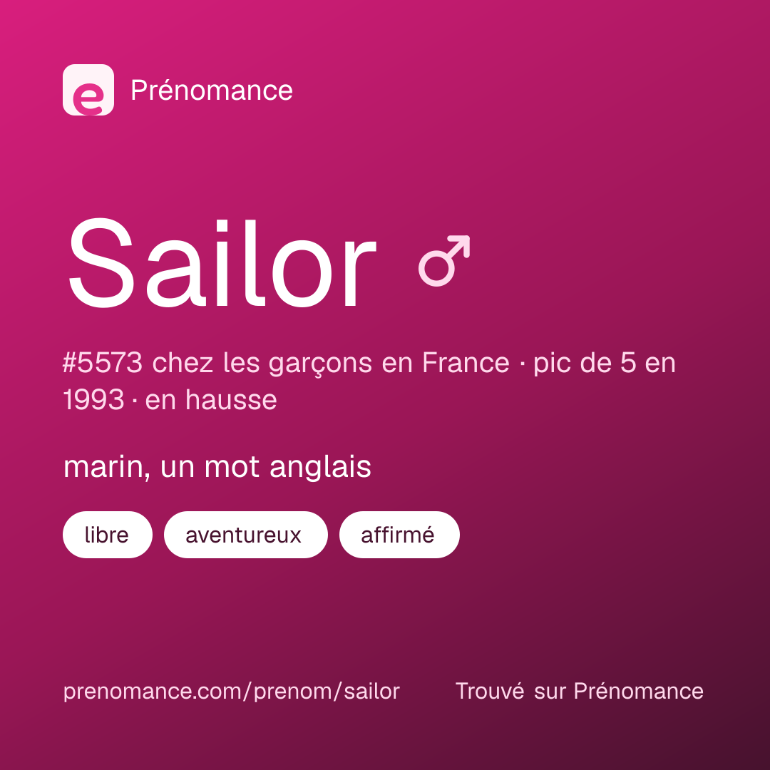 Carte de partage du prénom Sailor