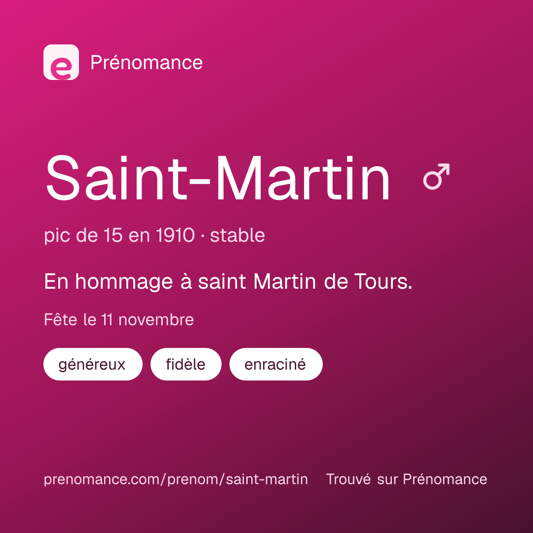 Carte de partage du prénom Saint-Martin