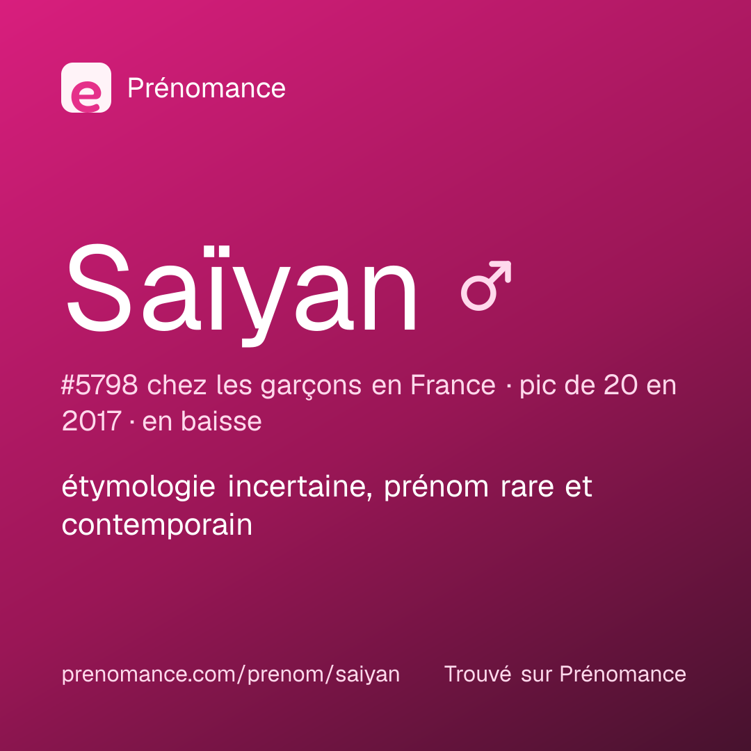 Carte de partage du prénom Saïyan