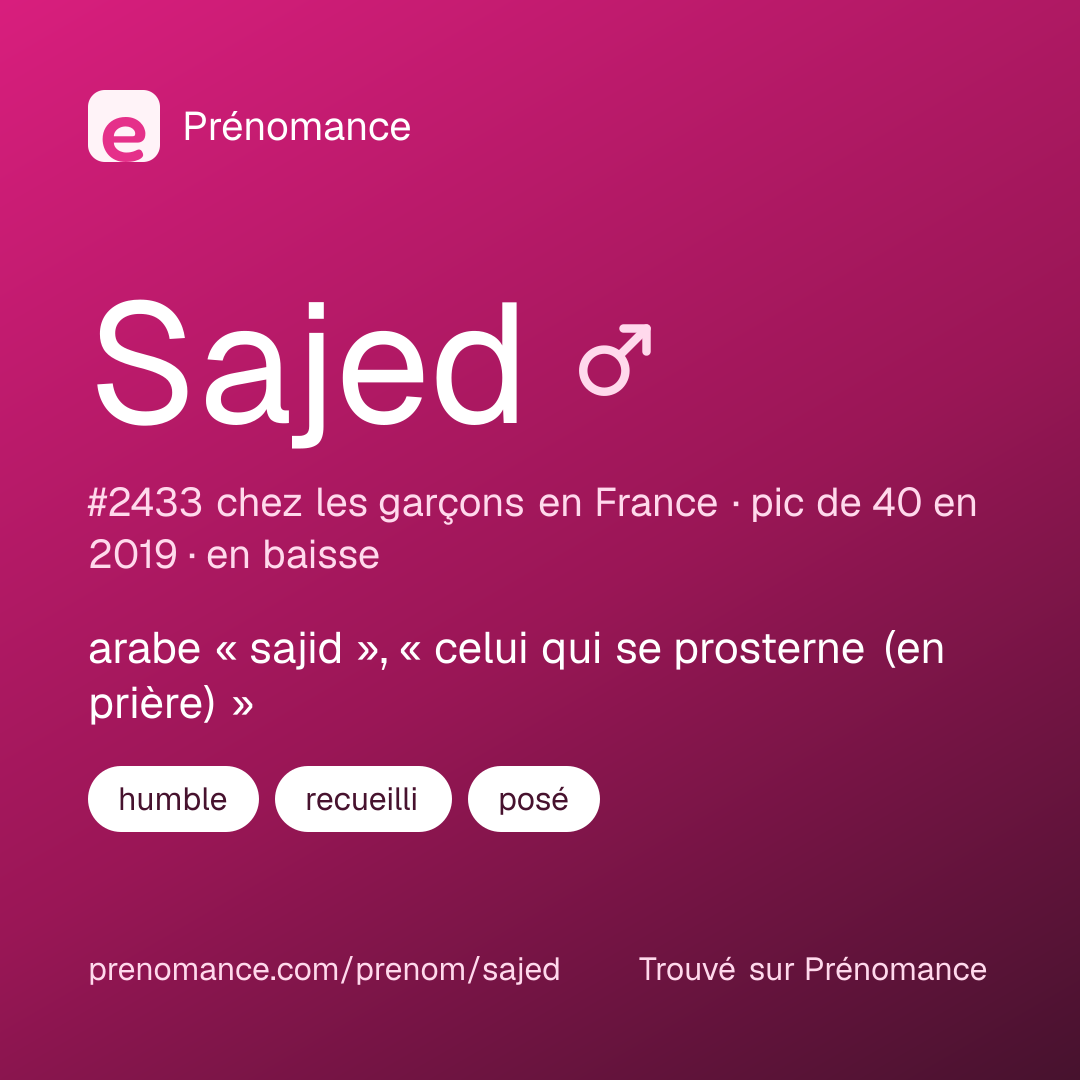 Carte de partage du prénom Sajed