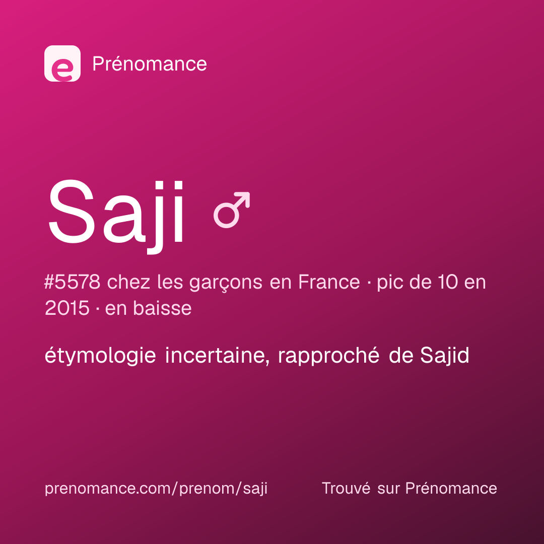 Carte de partage du prénom Saji