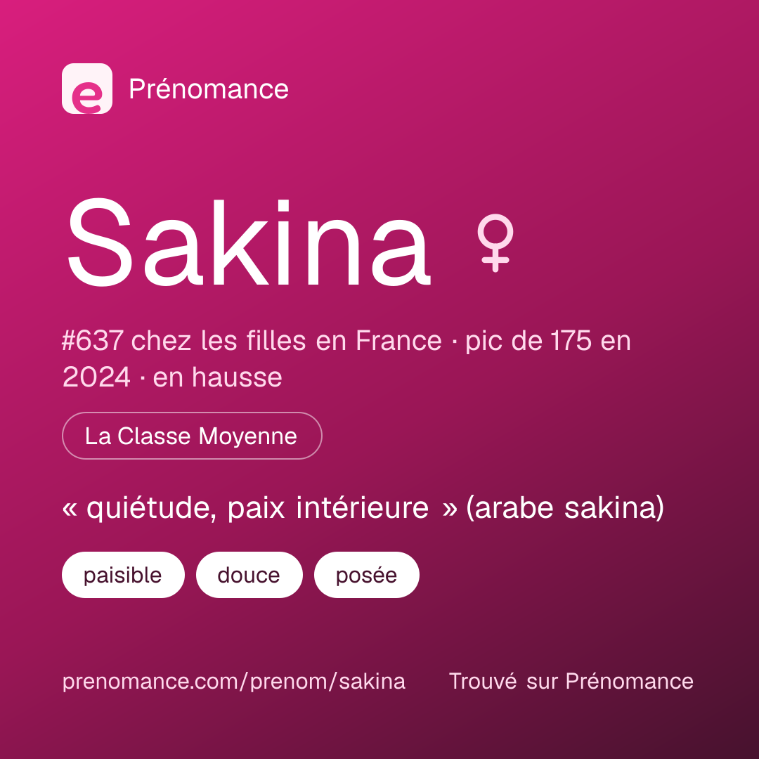 Carte de partage du prénom Sakina