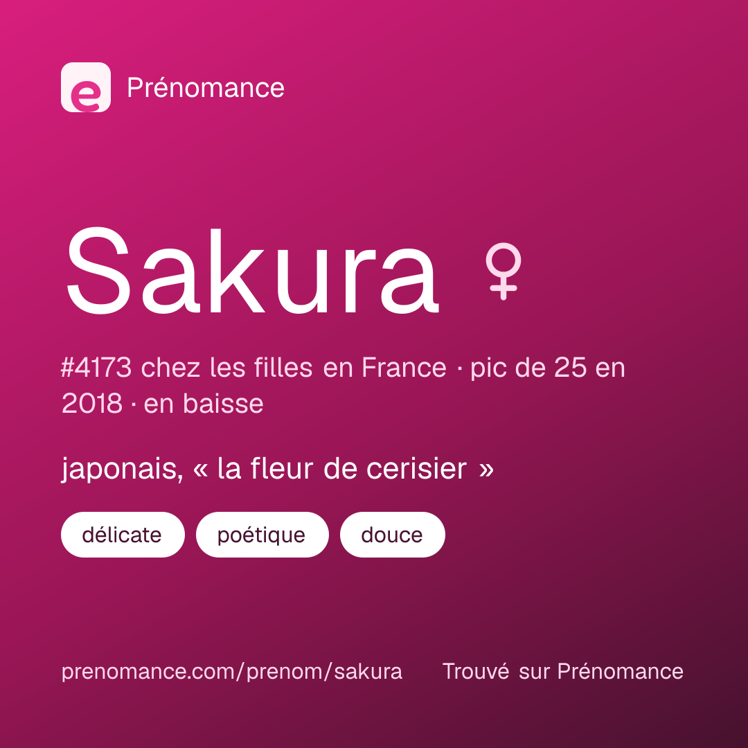 Carte de partage du prénom Sakura
