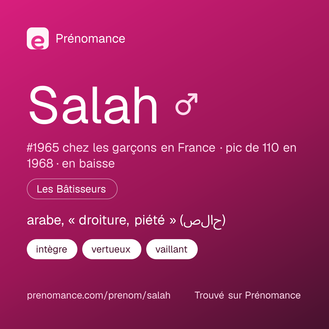 Carte de partage du prénom Salah