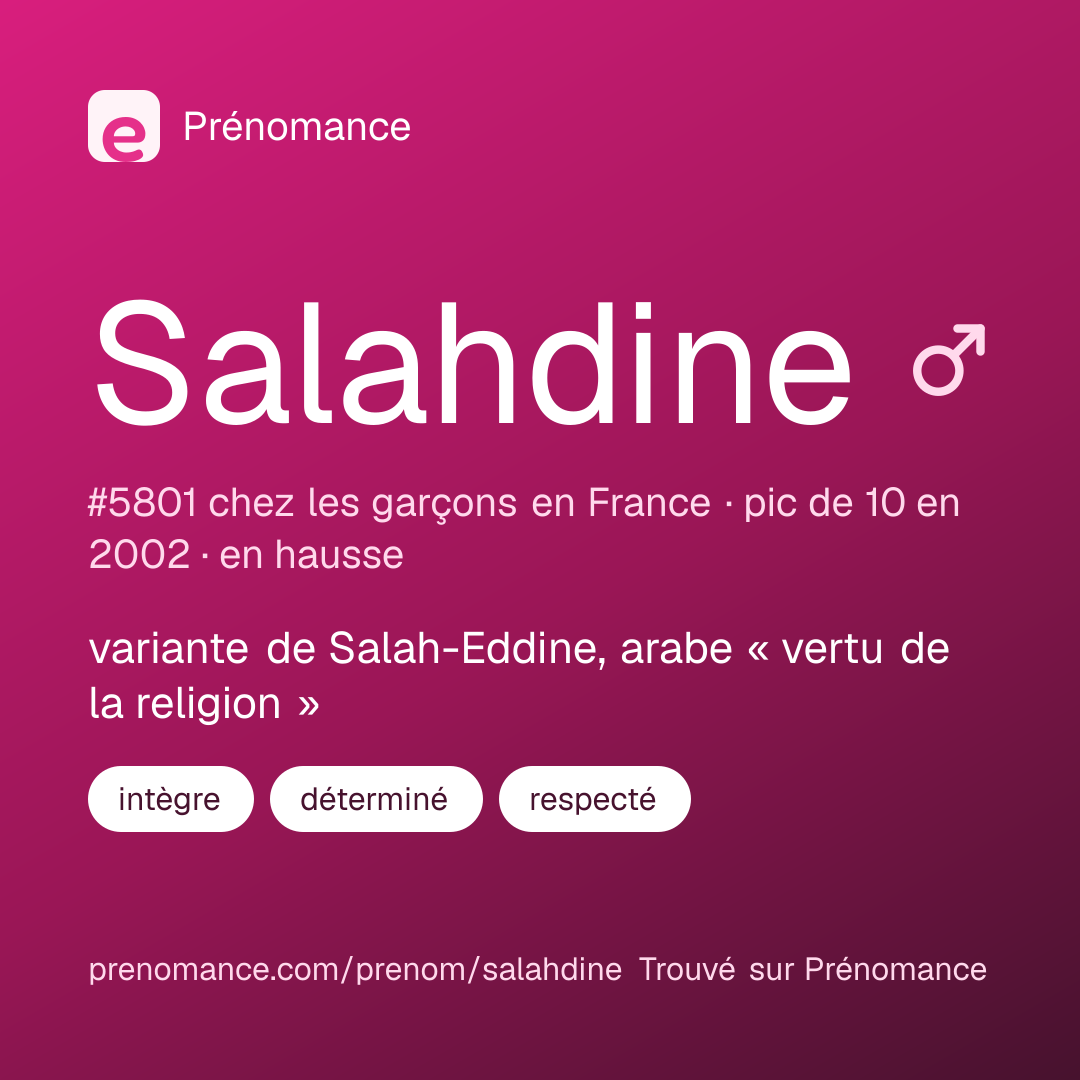 Carte de partage du prénom Salahdine