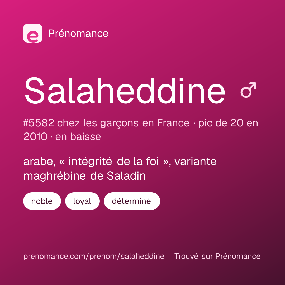 Carte de partage du prénom Salaheddine