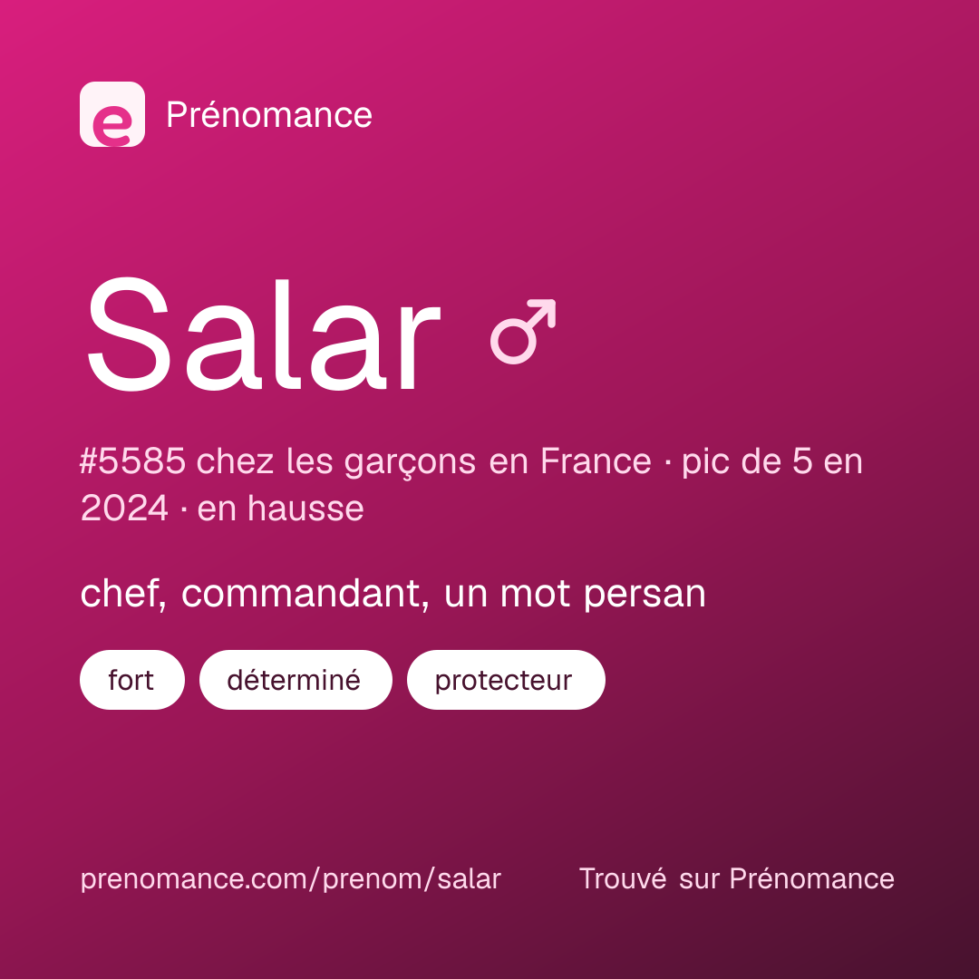 Carte de partage du prénom Salar