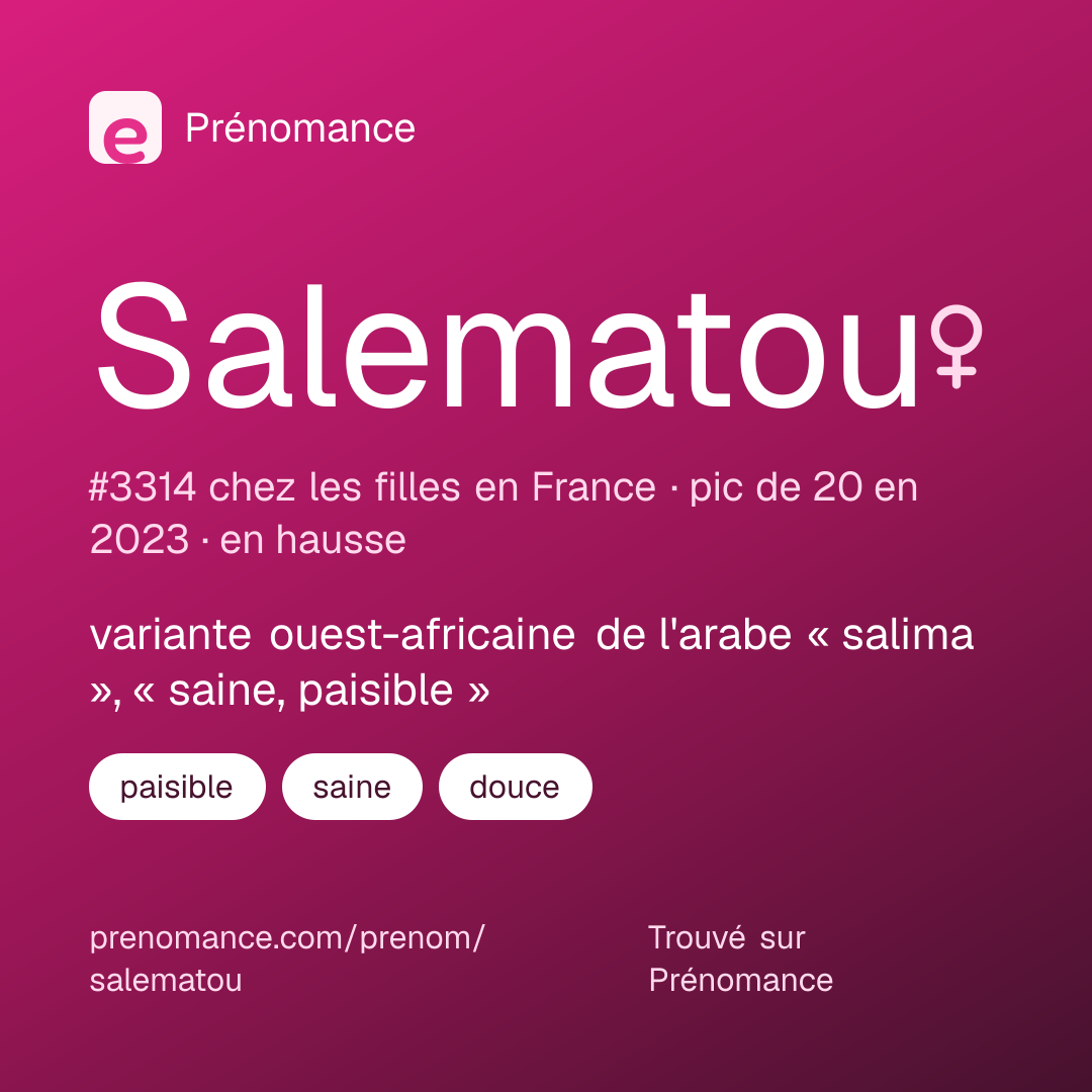 Carte de partage du prénom Salematou