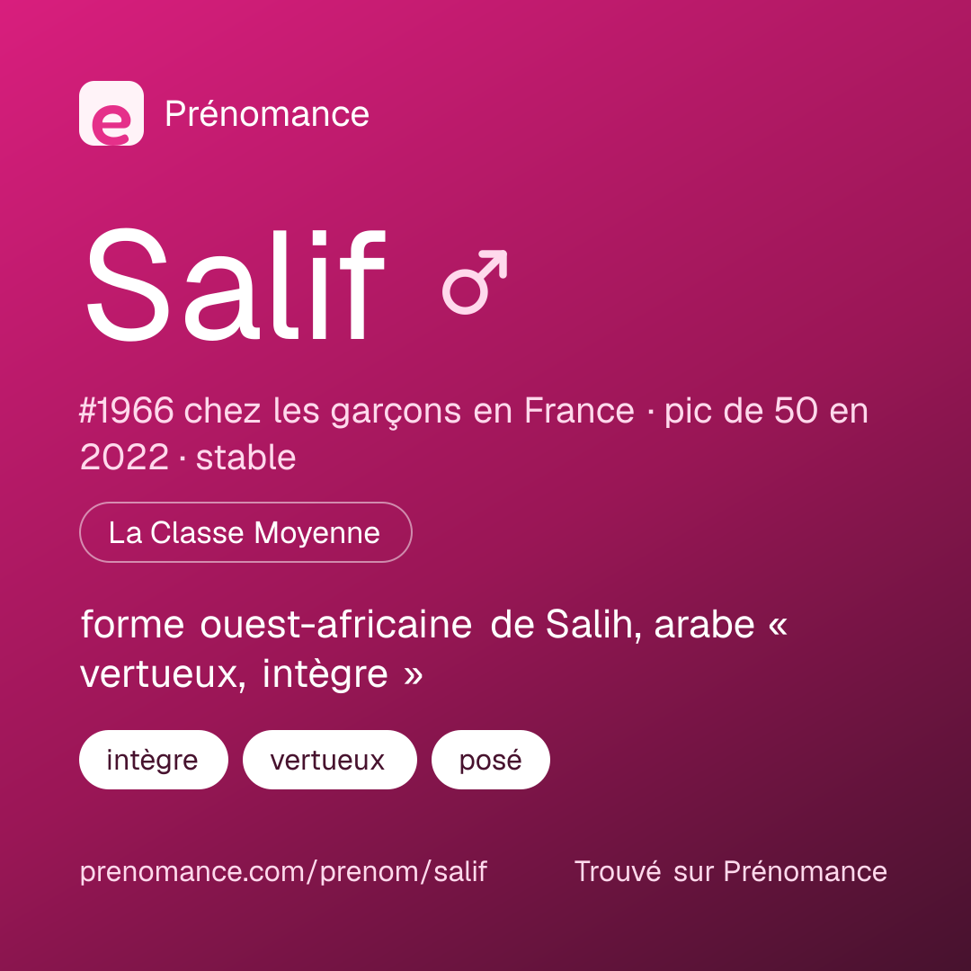 Carte de partage du prénom Salif