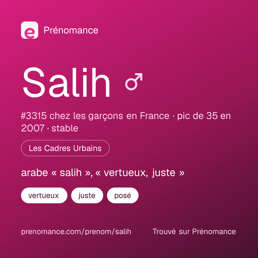 Carte de partage du prénom Salih
