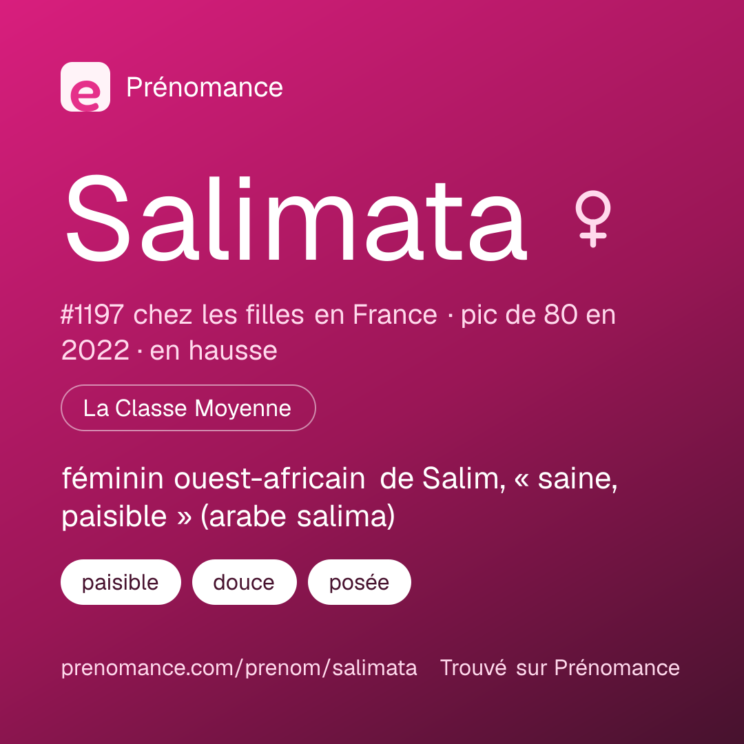Carte de partage du prénom Salimata