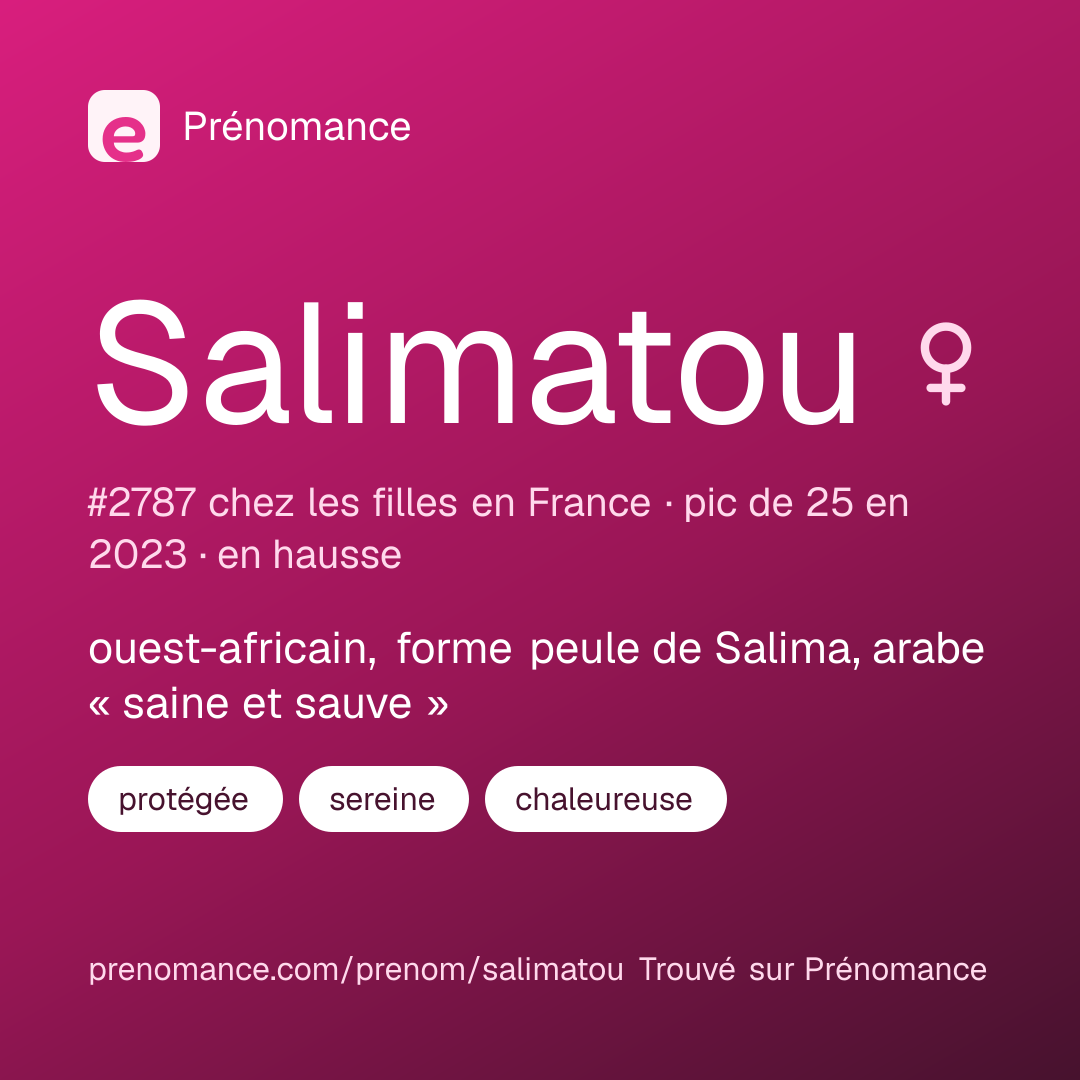 Carte de partage du prénom Salimatou