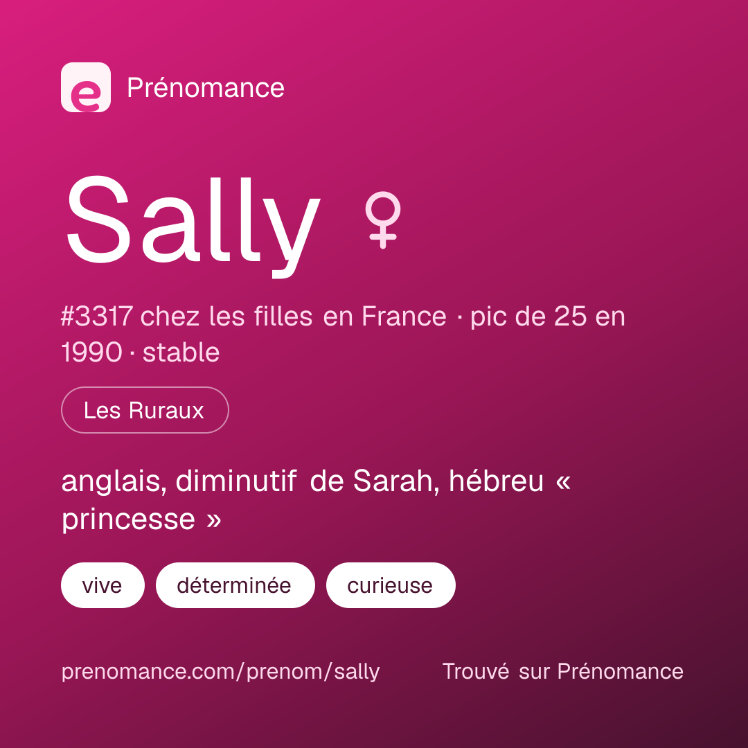 Carte de partage du prénom Sally